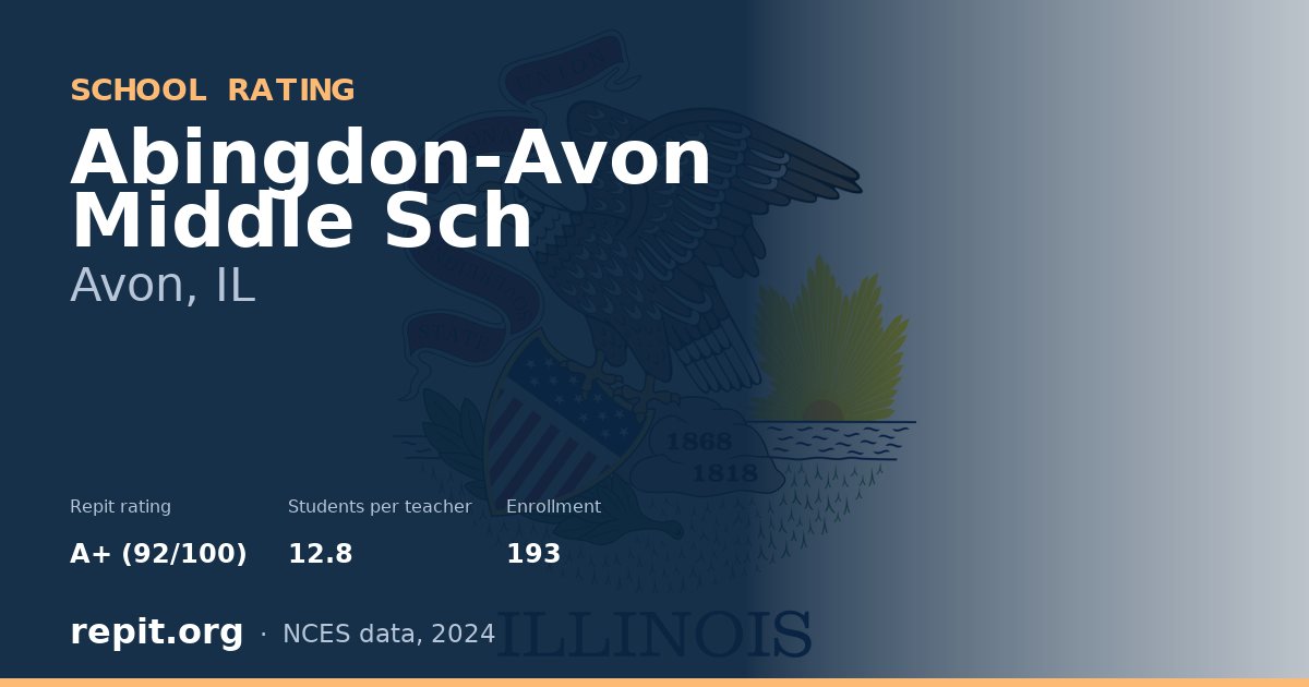 Abingdon-Avon Middle Sch, Avon, IL — Repit school rating A+ (92/100)