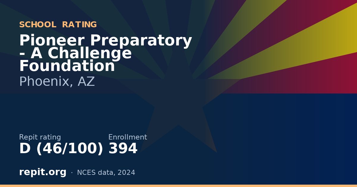 Pioneer Preparatory - A Challenge Foundation, Phoenix, AZ — Repit school rating D (46/100)