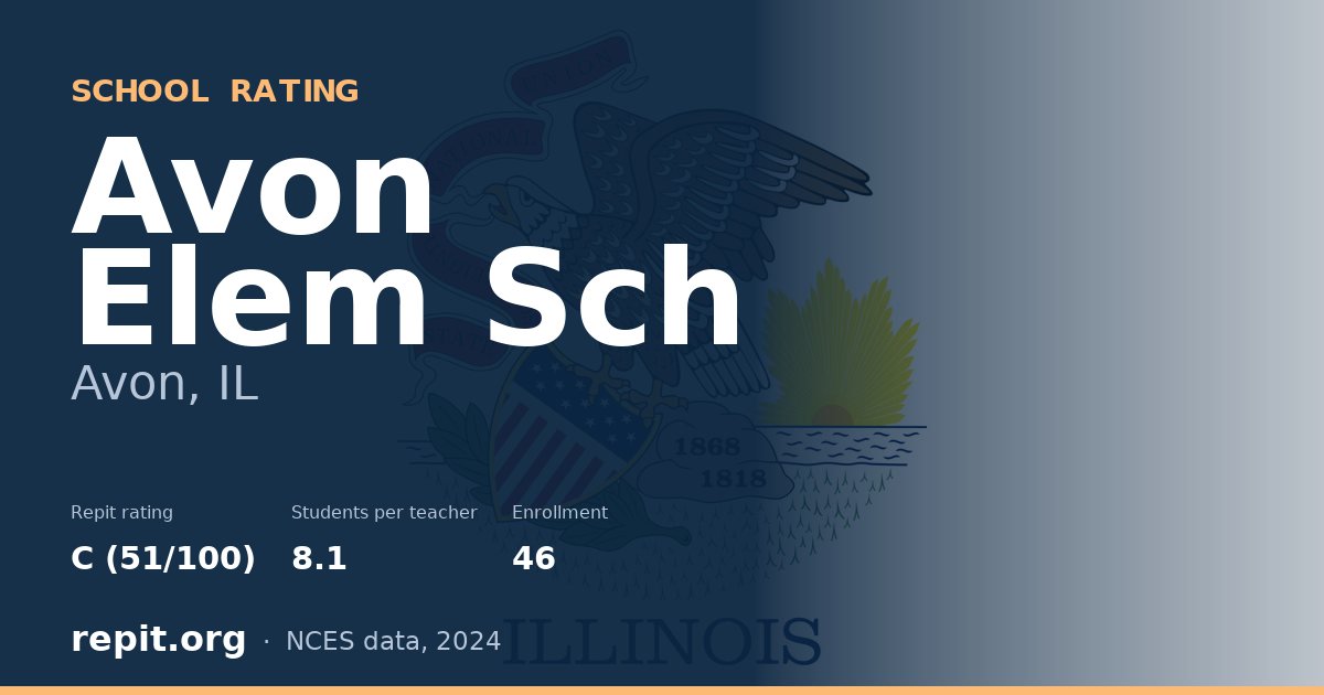 Avon Elem Sch, Avon, IL — Repit school rating C (51/100)