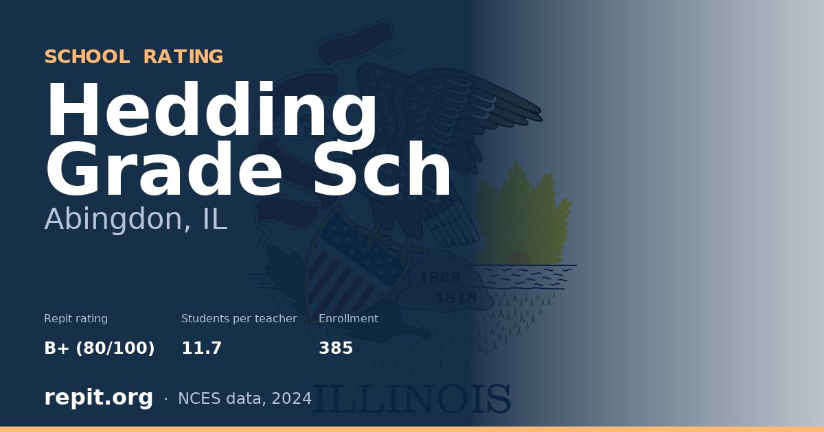 Hedding Grade Sch, Abingdon, IL — Repit school rating B+ (80/100)