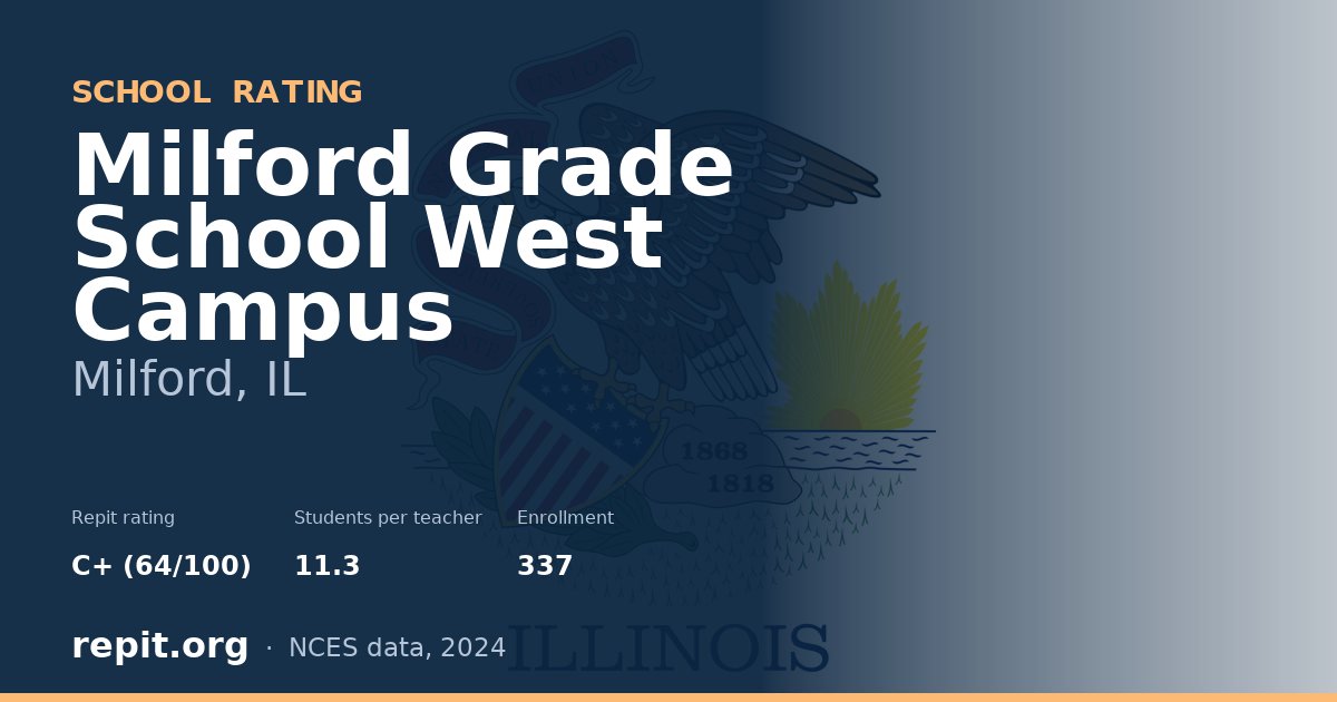 Milford Grade School West Campus, Milford, IL — Repit school rating C+ (64/100)