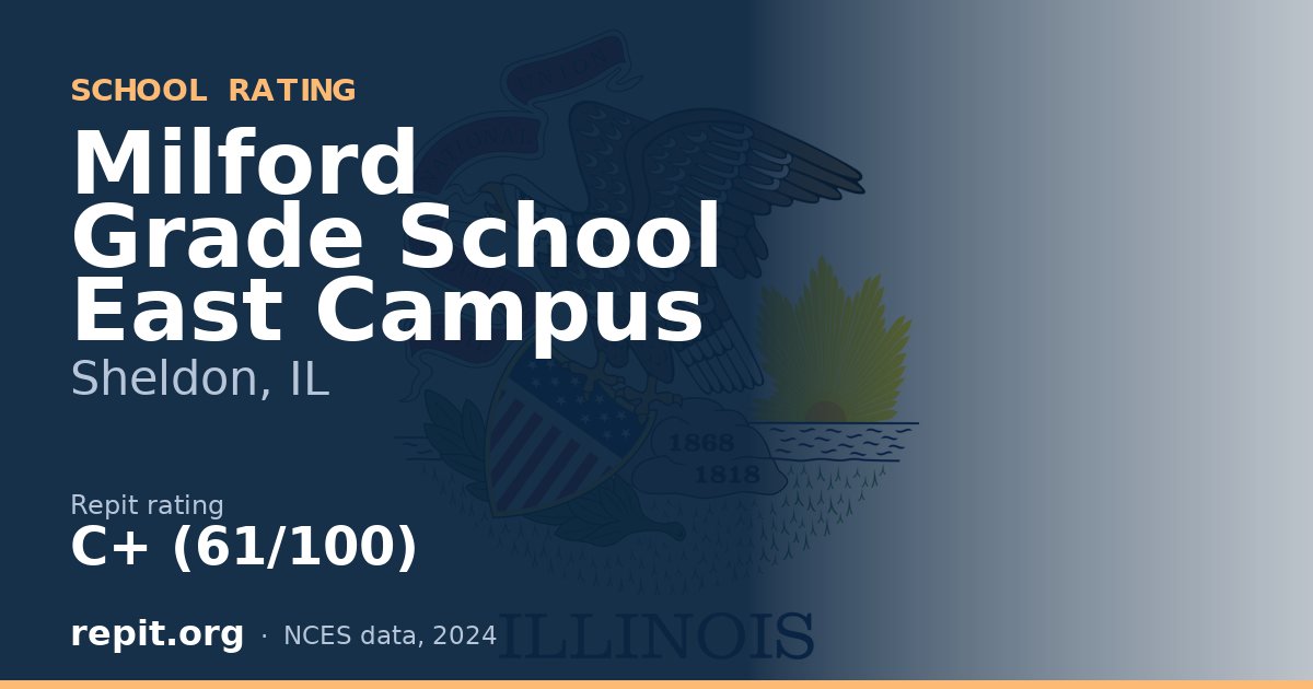 Milford Grade School East Campus, Sheldon, IL — Repit school rating C+ (61/100)