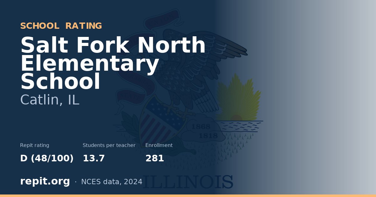 Salt Fork North Elementary School, Catlin, IL — Repit school rating D (48/100)