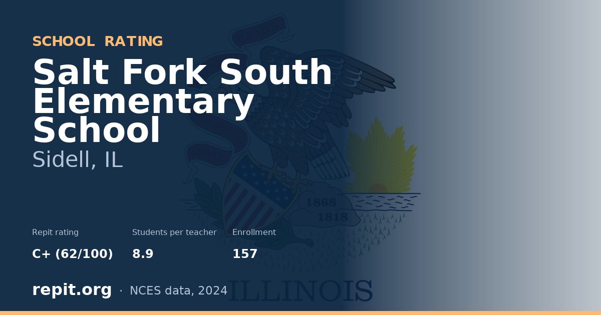 Salt Fork South Elementary School, Sidell, IL — Repit school rating C+ (62/100)