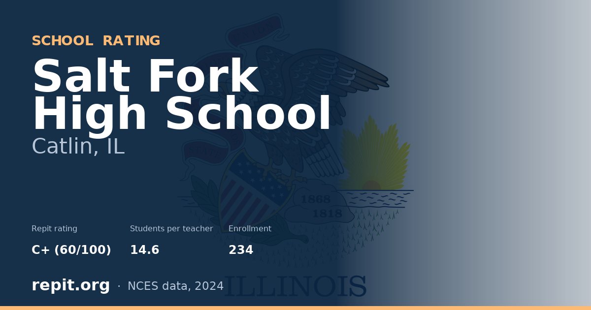 Salt Fork High School, Catlin, IL — Repit school rating C+ (60/100)