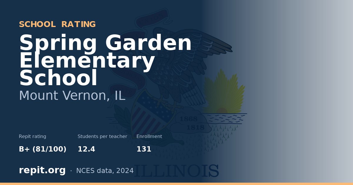 Spring Garden Elementary School, Mount Vernon, IL — Repit school rating B+ (81/100)