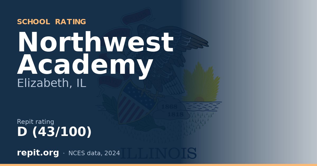 Northwest Academy, Elizabeth, IL — Repit school rating D (43/100)