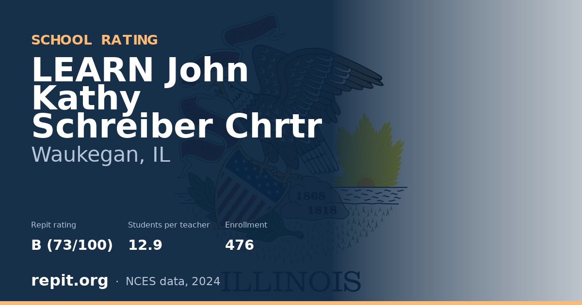 LEARN John Kathy Schreiber Chrtr, Waukegan, IL — Repit school rating B (73/100)