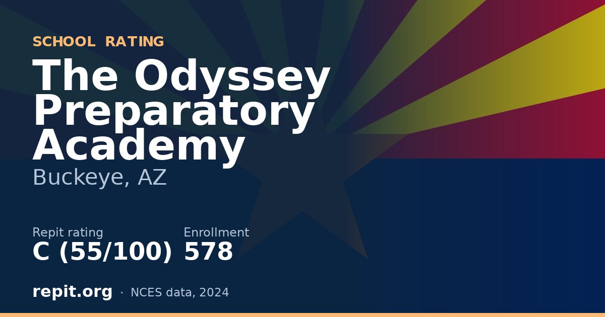 The Odyssey Preparatory Academy, Buckeye, AZ — Repit school rating C (55/100)