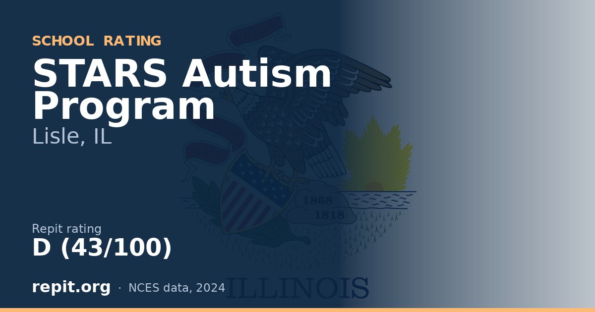 STARS Autism Program, Lisle, IL — Repit school rating D (43/100)