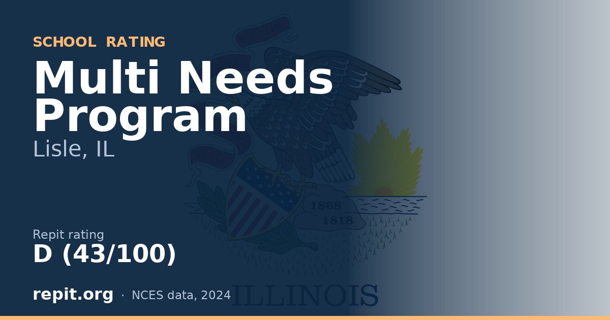 Multi Needs Program, Lisle, IL — Repit school rating D (43/100)