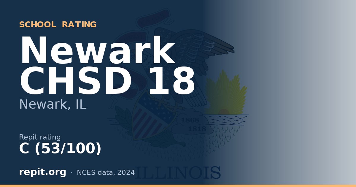 Newark CHSD 18, Newark, IL — Repit school rating C (53/100)