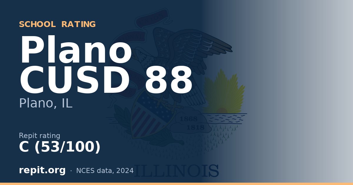 Plano CUSD 88, Plano, IL — Repit school rating C (53/100)