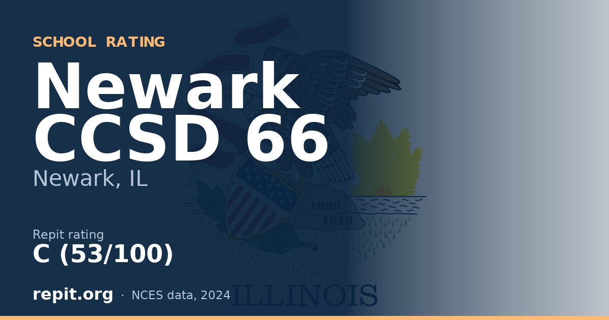 Newark CCSD 66, Newark, IL — Repit school rating C (53/100)