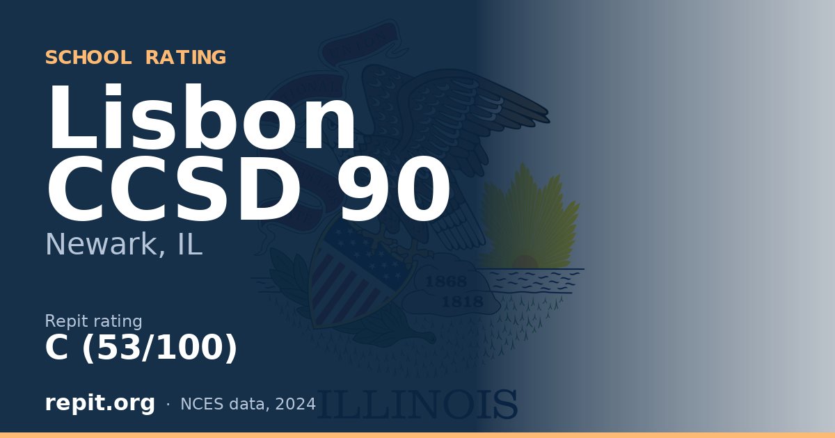 Lisbon CCSD 90, Newark, IL — Repit school rating C (53/100)