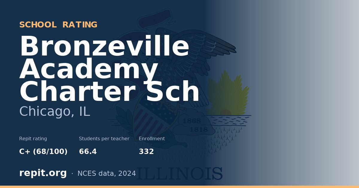 Bronzeville Academy Charter Sch, Chicago, IL — Repit school rating C+ (68/100)