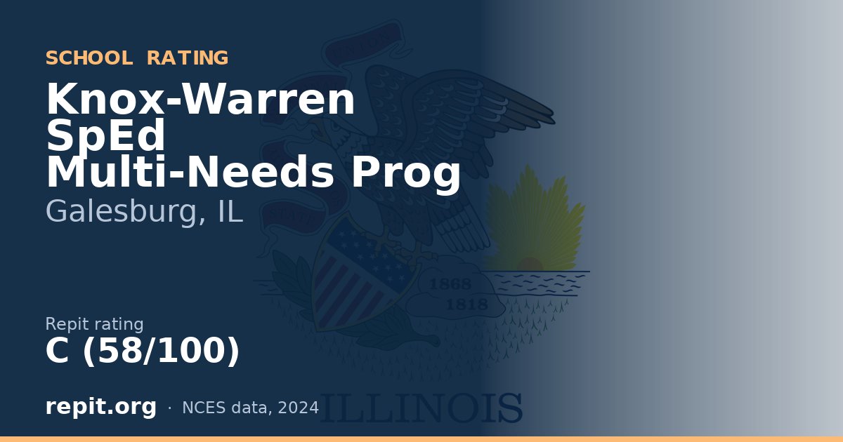 Knox-Warren SpEd Multi-Needs Prog, Galesburg, IL — Repit school rating C (58/100)