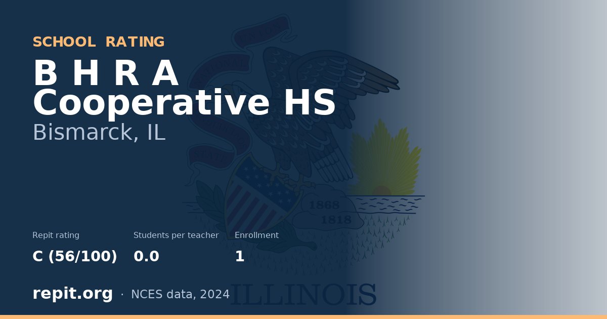 B H R A Cooperative HS, Bismarck, IL — Repit school rating C (56/100)