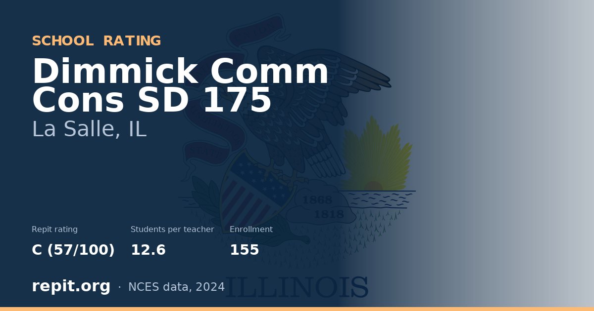 Dimmick Comm Cons SD 175, La Salle, IL — Repit school rating C (57/100)