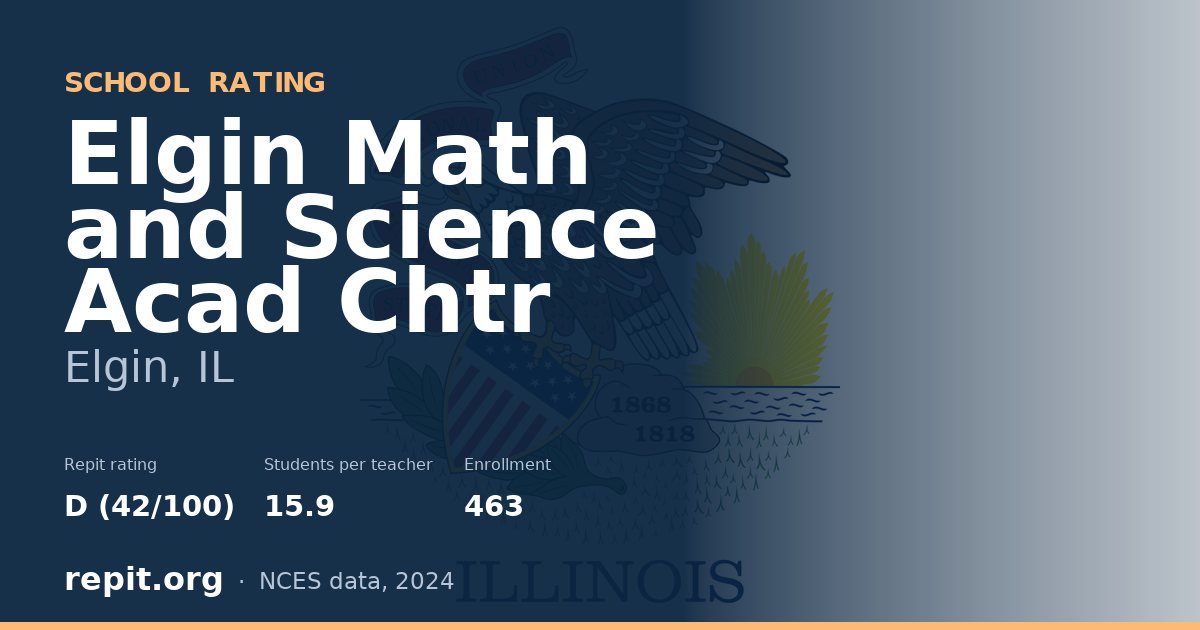 Elgin Math and Science Acad Chtr, Elgin, IL — Repit school rating D (42/100)