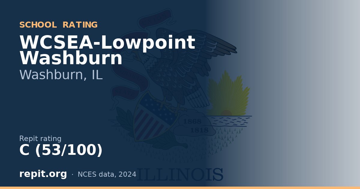 WCSEA-Lowpoint Washburn, Washburn, IL — Repit school rating C (53/100)