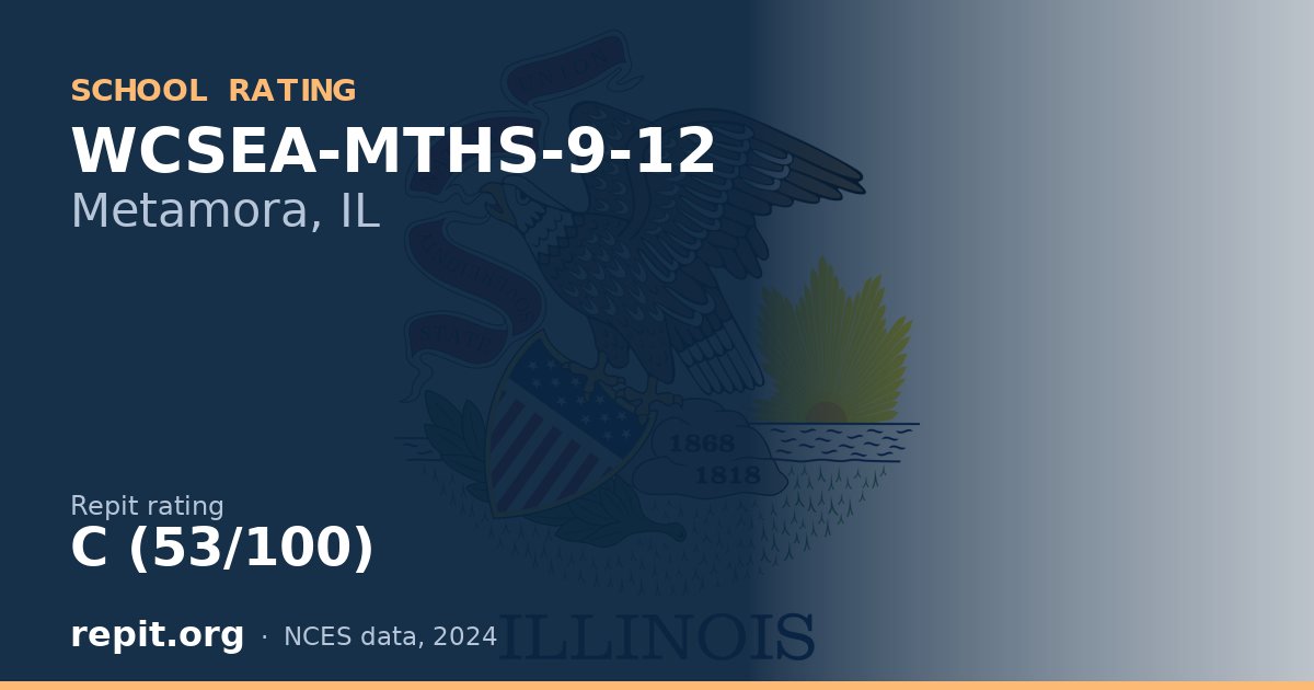 WCSEA-MTHS-9-12, Metamora, IL — Repit school rating C (53/100)