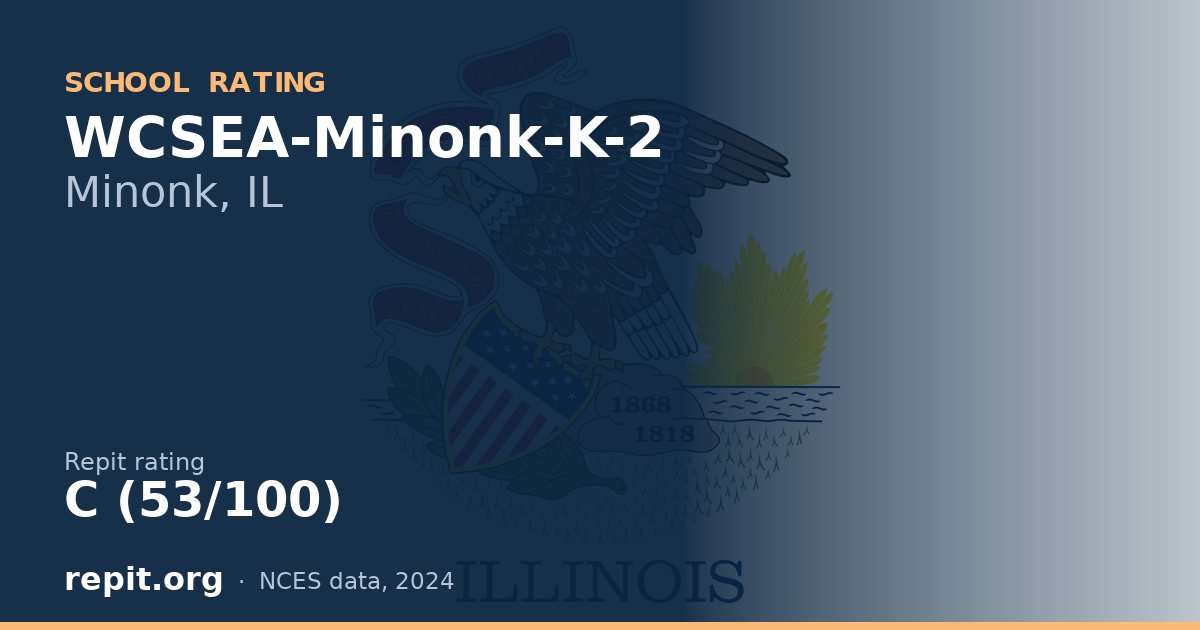 WCSEA-Minonk-K-2, Minonk, IL — Repit school rating C (53/100)