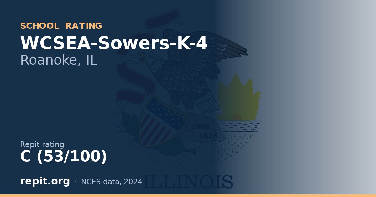 WCSEA-Sowers-K-4, Roanoke, IL — Repit school rating C (53/100)