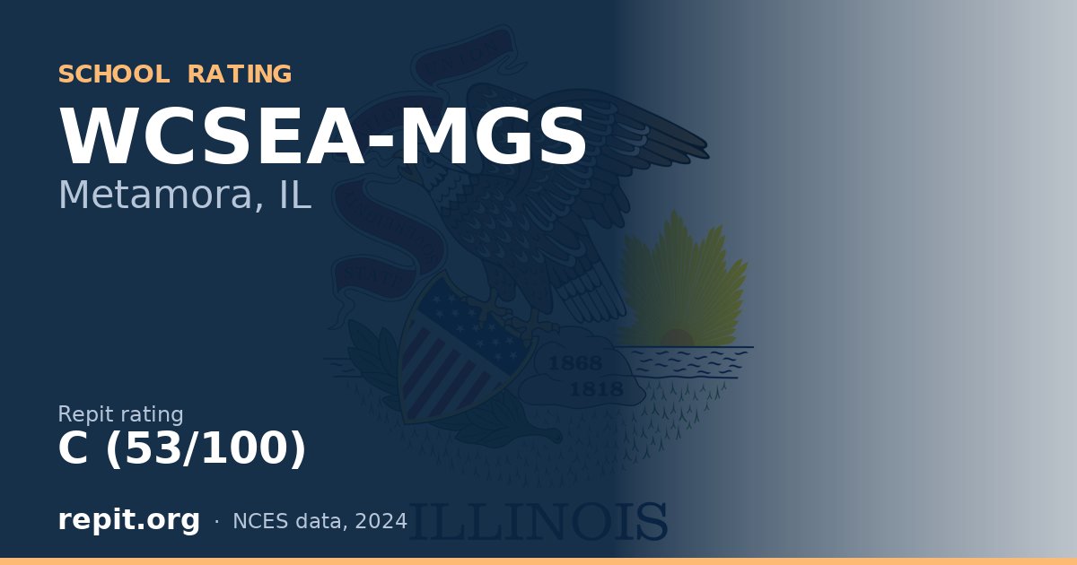 WCSEA-MGS, Metamora, IL — Repit school rating C (53/100)