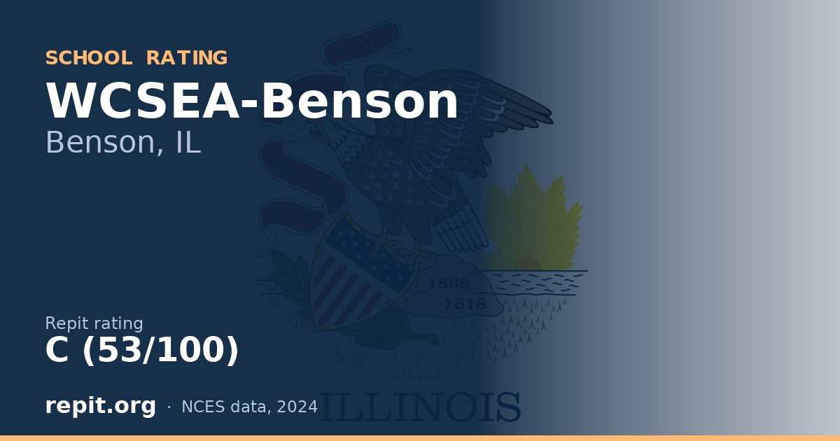 WCSEA-Benson, Benson, IL — Repit school rating C (53/100)
