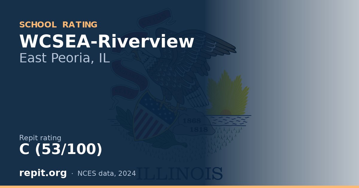 WCSEA-Riverview, East Peoria, IL — Repit school rating C (53/100)