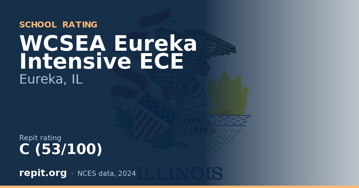 WCSEA Eureka Intensive ECE, Eureka, IL — Repit school rating C (53/100)
