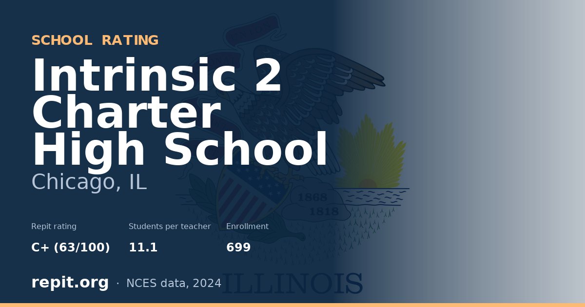 Intrinsic 2 Charter High School, Chicago, IL — Repit school rating C+ (63/100)