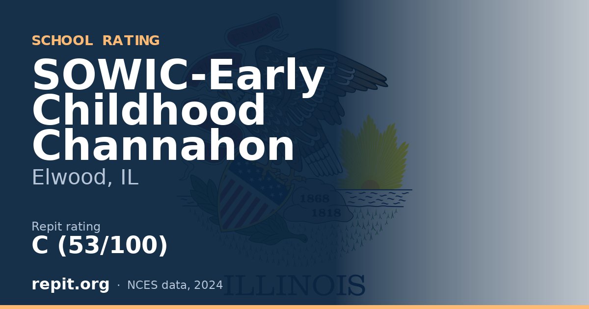 SOWIC-Early Childhood Channahon, Elwood, IL — Repit school rating C (53/100)