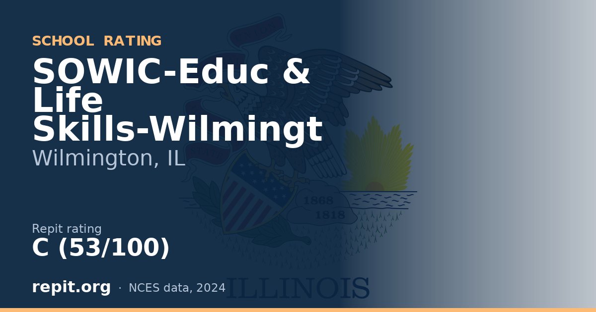 SOWIC-Educ & Life Skills-Wilmingt, Wilmington, IL — Repit school rating C (53/100)