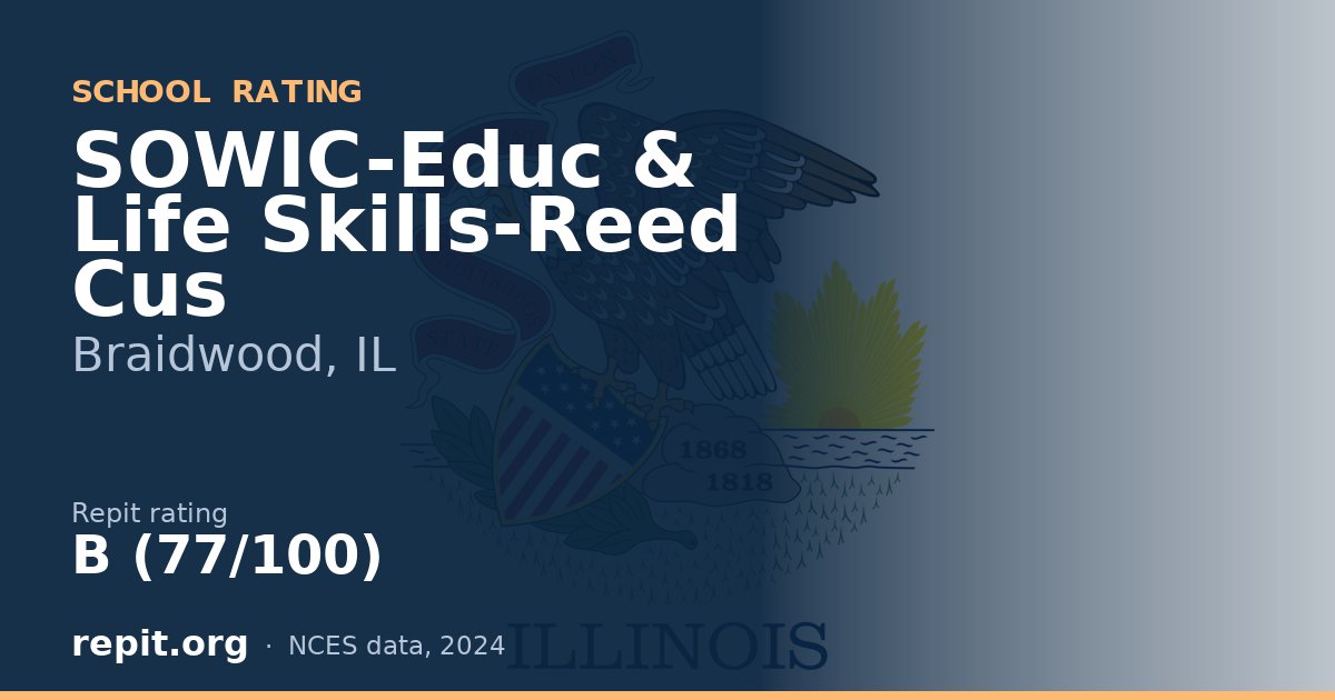 SOWIC-Educ & Life Skills-Reed Cus, Braidwood, IL — Repit school rating B (77/100)