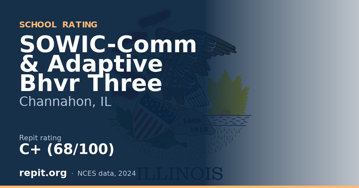 SOWIC-Comm & Adaptive Bhvr Three, Channahon, IL — Repit school rating C+ (68/100)