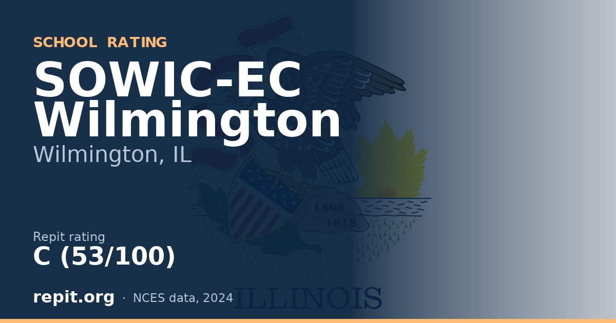 SOWIC-EC Wilmington, Wilmington, IL — Repit school rating C (53/100)