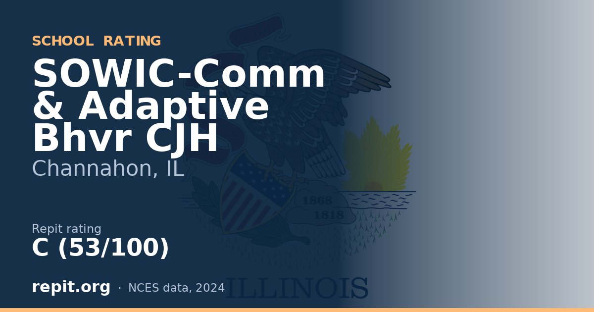 SOWIC-Comm & Adaptive Bhvr CJH, Channahon, IL — Repit school rating C (53/100)
