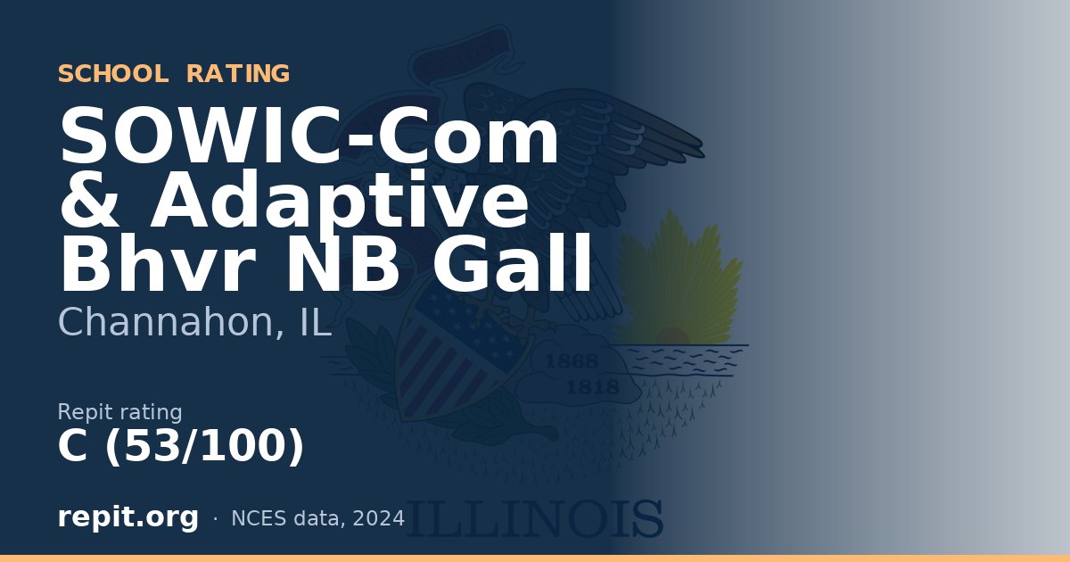 SOWIC-Com & Adaptive Bhvr NB Gall, Channahon, IL — Repit school rating C (53/100)