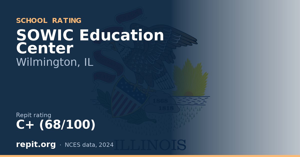 SOWIC Education Center, Wilmington, IL — Repit school rating C+ (68/100)