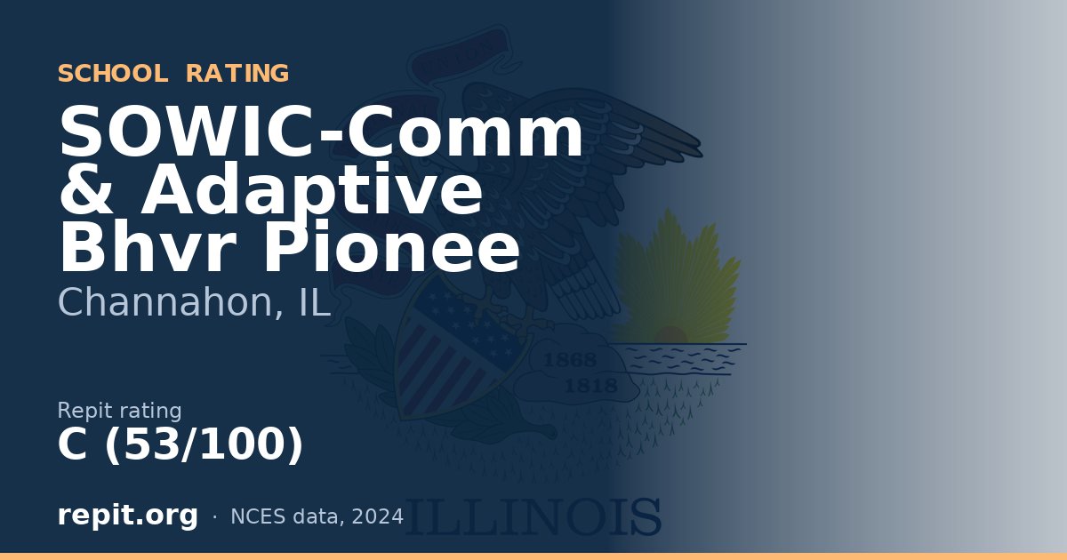 SOWIC-Comm & Adaptive Bhvr Pionee, Channahon, IL — Repit school rating C (53/100)