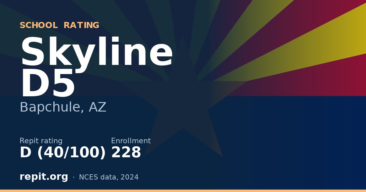 Skyline D5, Bapchule, AZ — Repit school rating D (40/100)