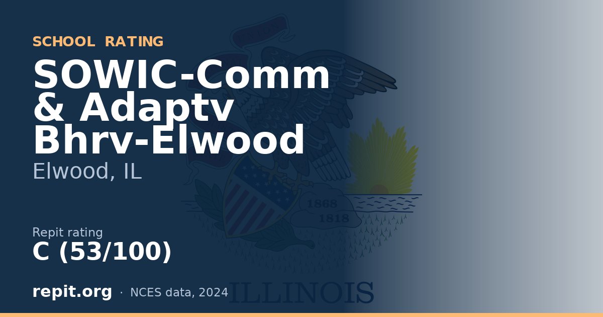 SOWIC-Comm & Adaptv Bhrv-Elwood, Elwood, IL — Repit school rating C (53/100)