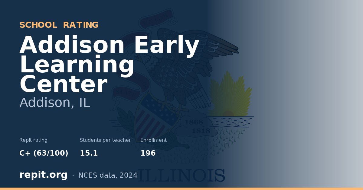 Addison Early Learning Center, Addison, IL — Repit school rating C+ (63/100)