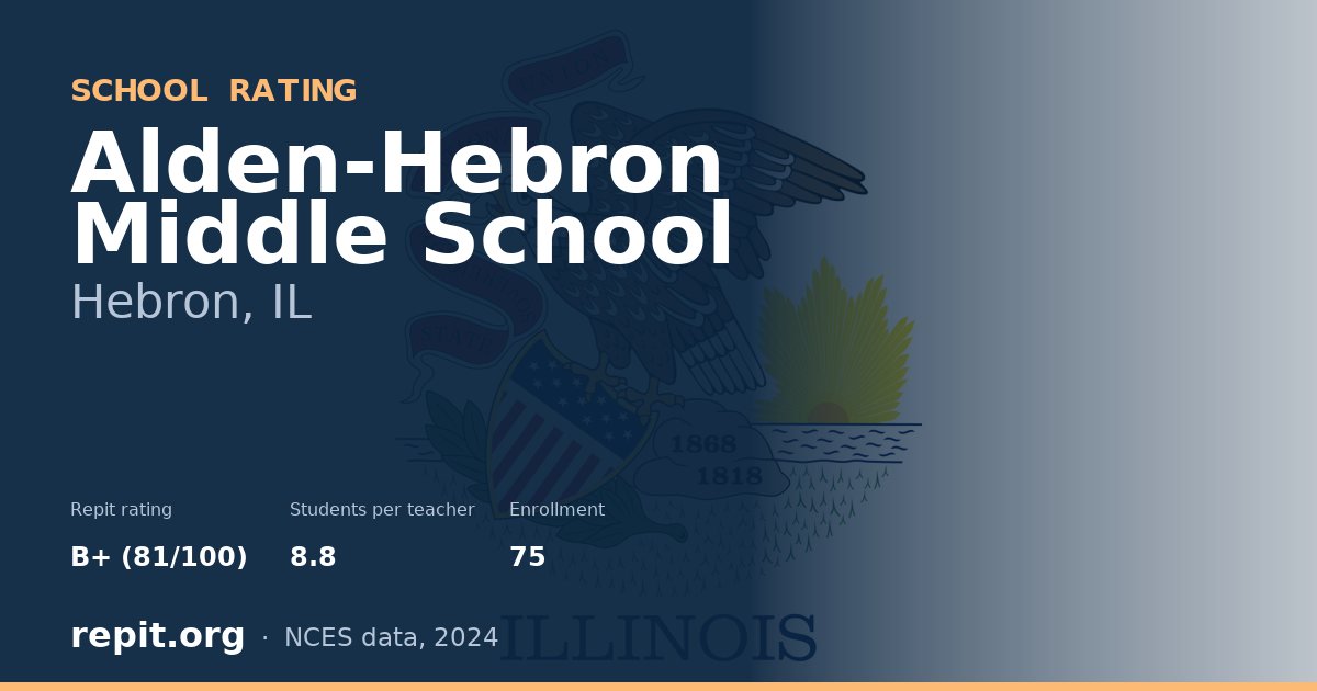 Alden-Hebron Middle School, Hebron, IL — Repit school rating B+ (81/100)