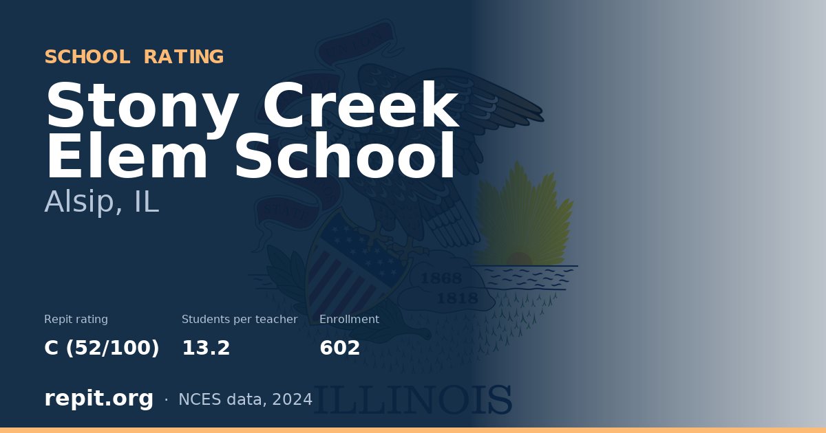 Stony Creek Elem School, Alsip, IL — Repit school rating C (52/100)