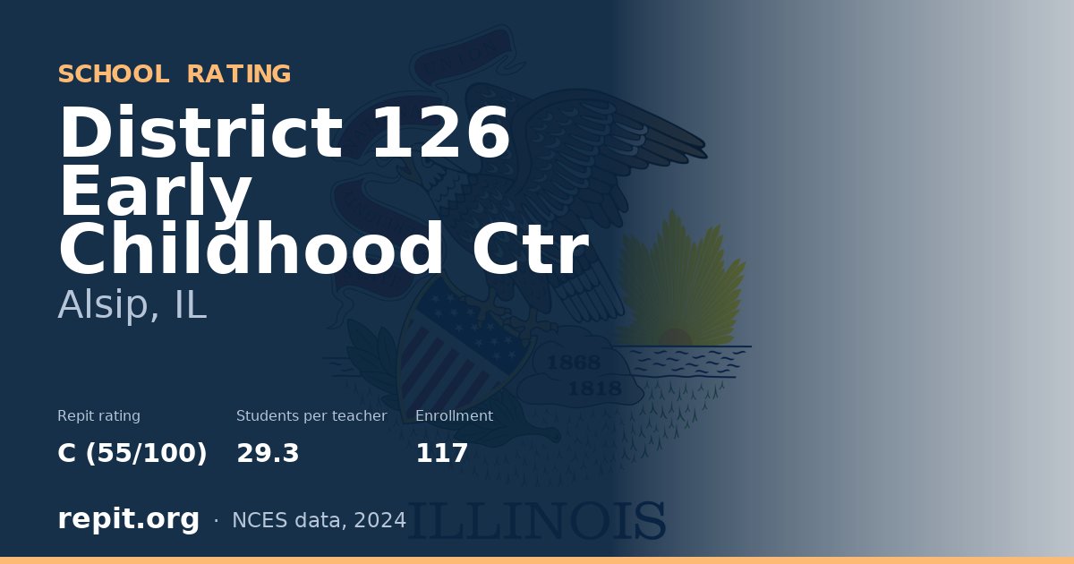 District 126 Early Childhood Ctr, Alsip, IL — Repit school rating C (55/100)