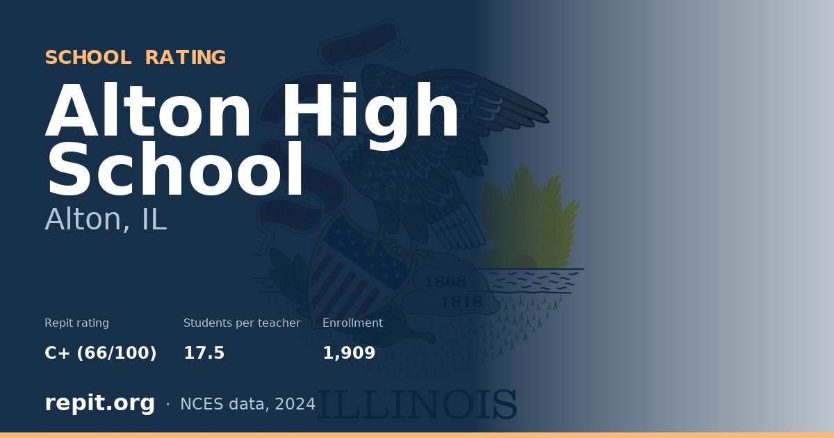 Alton High School, Alton, IL — Repit school rating C+ (66/100)