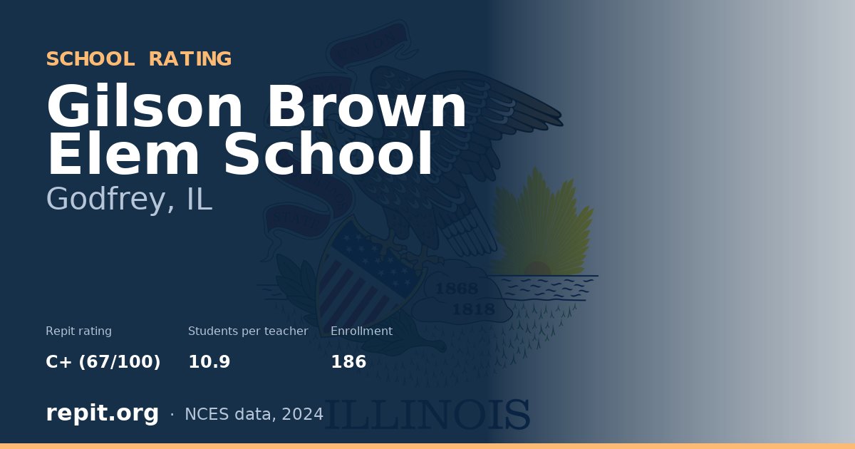 Gilson Brown Elem School, Godfrey, IL — Repit school rating C+ (67/100)